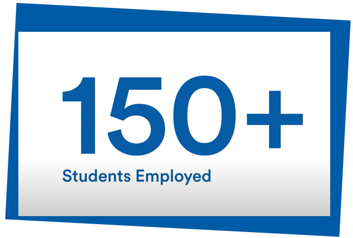 In 2023, the Partnership employed over 150 students.